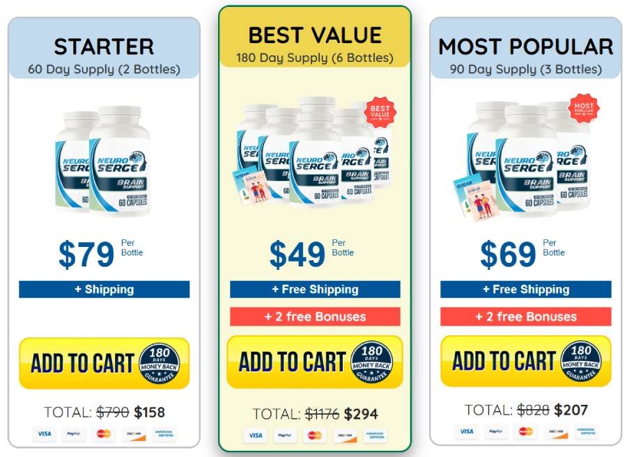 Neuro Serge pricing options